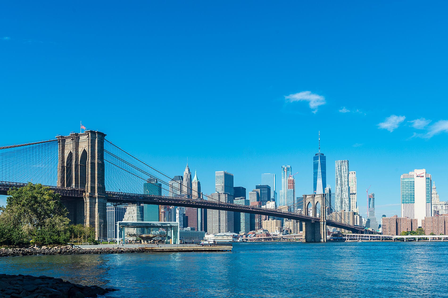 Nova Scotia and the East Coast of the United States   