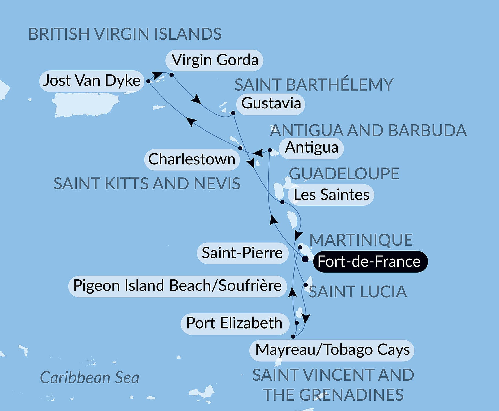 The Essentials of the Caribbean