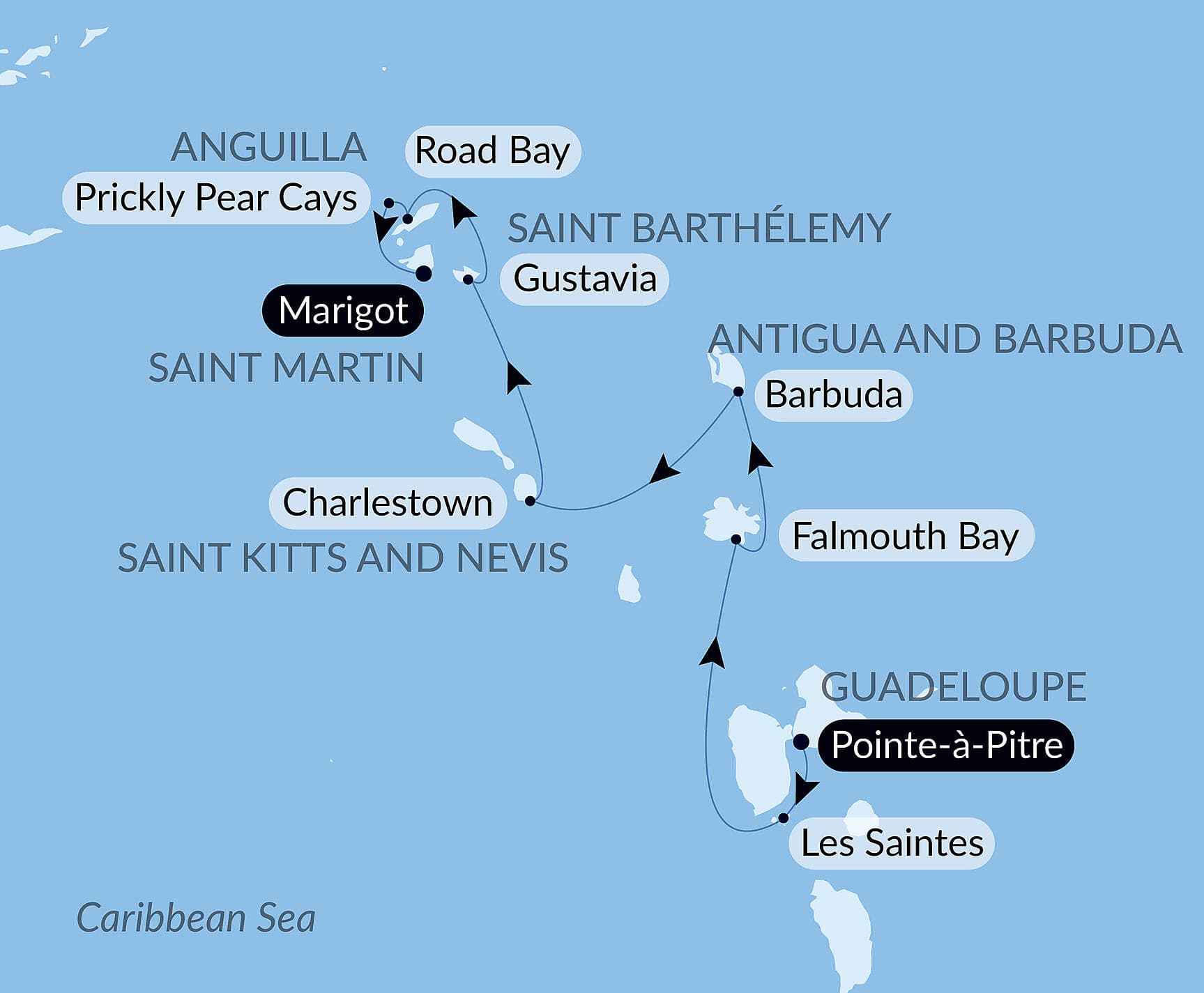 History and culture visiting Caribbean jewels