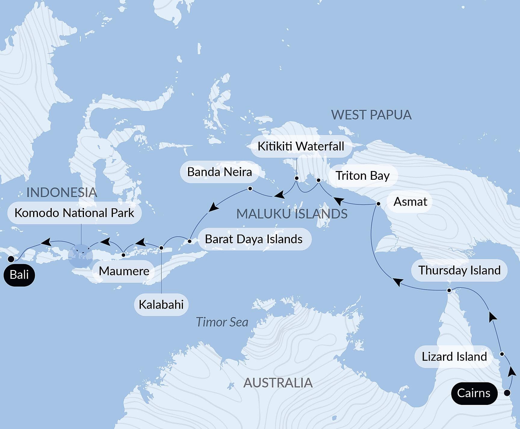 Tropical Odyssey between North East Australia and Indonesia