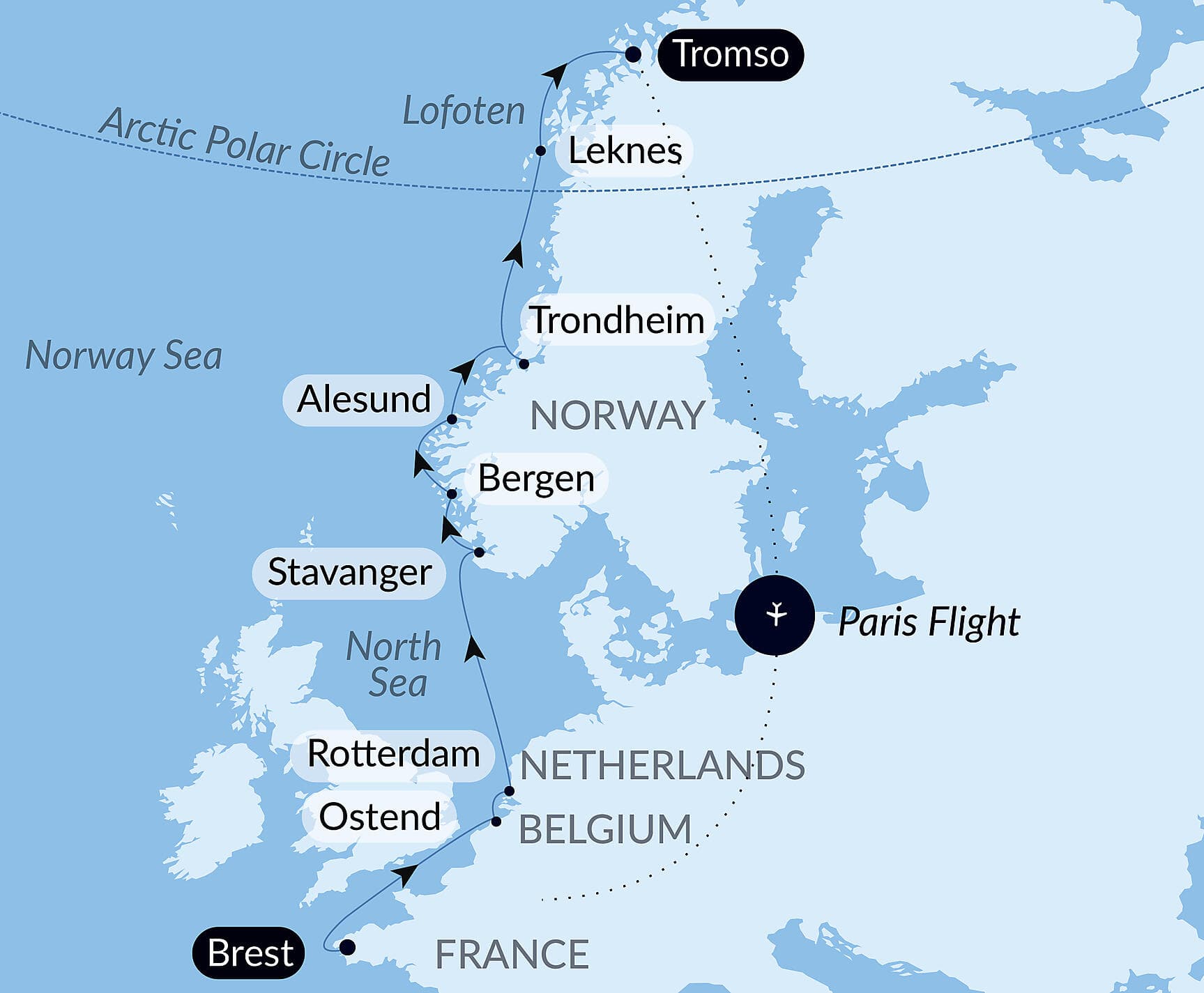 Nordic Sea Treasures