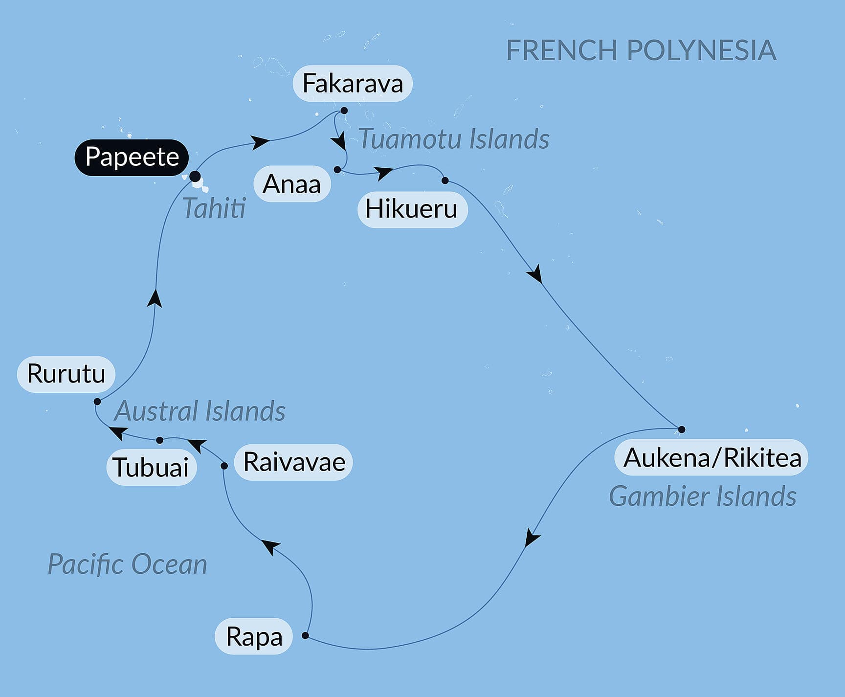Secret Polynesia from the Society to the Austral Islands